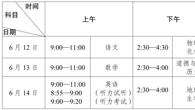 雷竞技官方下载地址app截图3